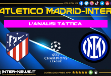 Analisi tattica Atletico Madrid-Inter | Focus sulla partita della squadra di Simone Inzaghi in Champions League