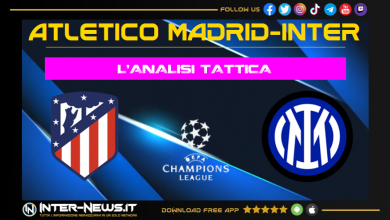 Analisi tattica Atletico Madrid-Inter | Focus sulla partita della squadra di Simone Inzaghi in Champions League