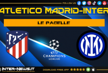 Atletico Madrid-Inter pagelle