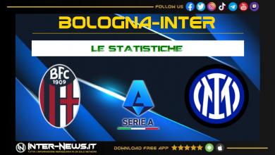 Bologna-Inter statistiche