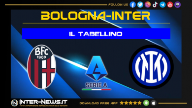 Bologna-Inter tabellino
