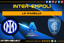 Inter-Empoli-Pagelle