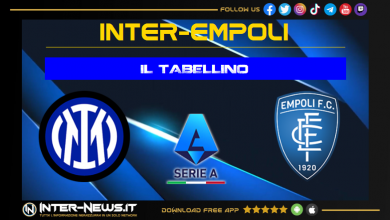 Inter-Empoli tabellino