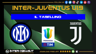 Inter-Juventus Tabellino
