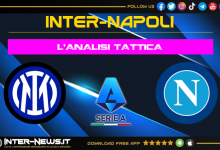 Analisi tattica Inter-Napoli | Focus sulla partita della squadra di Simone Inzaghi in Serie A