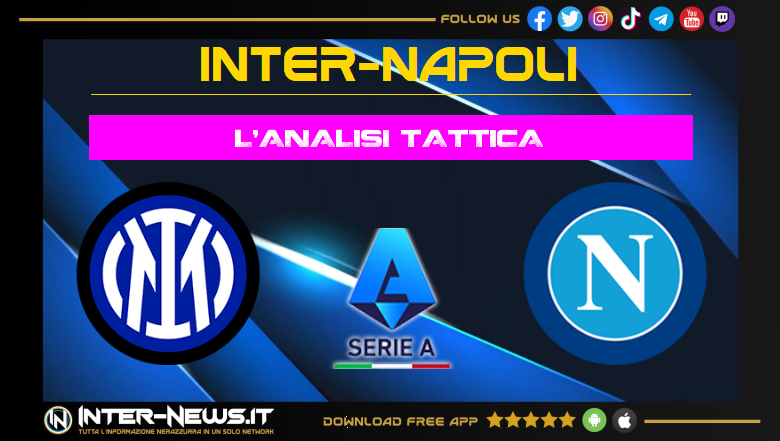 Analisi tattica Inter-Napoli | Focus sulla partita della squadra di Simone Inzaghi in Serie A