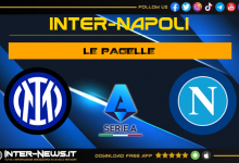 Inter-Napoli pagelle