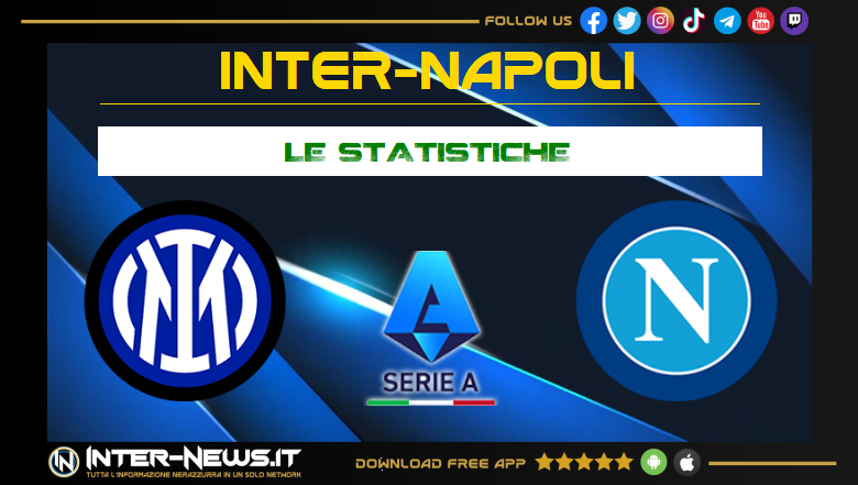 Inter-Napoli statistiche