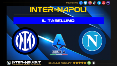 Inter-Napoli tabellino