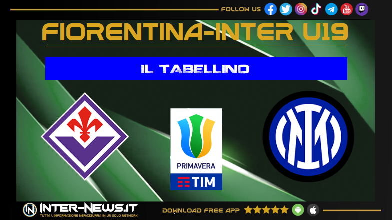 Fiorentina Inter Primavera 1 2, il tabellino della partita della 31ª giornata