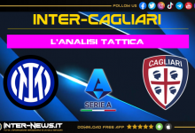 Inter-Cagliari (2-2) | Analisi tattica Serie A - Simone Inzaghi