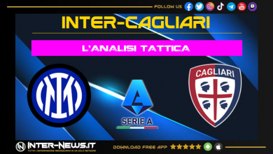 Inter-Cagliari (2-2) | Analisi tattica Serie A - Simone Inzaghi