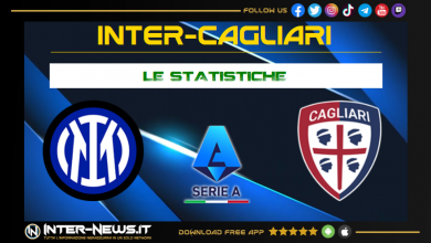 Inter-Cagliari-Statistiche