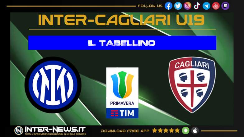 Inter Cagliari Primavera 3 0, il tabellino della partita della 30ª giornata