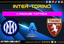 Inter-Torino (2-0) | Analisi tattica Serie A