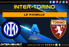 Inter-Torino-Pagelle