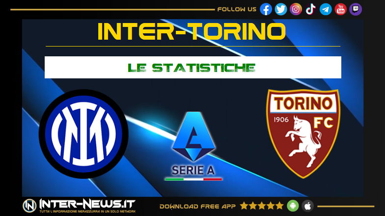 Inter Torino 2 0, statistiche: secondo tempo di dominio!