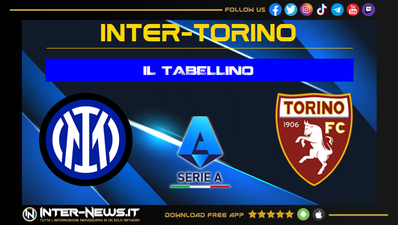 Inter-Torino tabellino