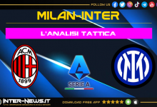 Milan-Inter (1-2) | Analisi tattica del Derby di Milano in Serie A - Simone Inzaghi