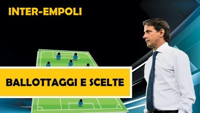 Probabili formazioni Inter-Empoli Serie A | Simone Inzaghi