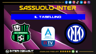 Sassuolo-Inter-Tabellino