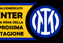 Calciomercato Inter | La rosa della prossima stagione in aggiornamento