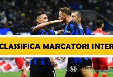 Classifica marcatori Inter 2023/24 definitiva: Lautaro Martinez primo, Marko Arnautovic nella Top-5 (Photo Inter-News.it ©)