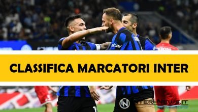 Classifica marcatori Inter 2023/24 definitiva: Lautaro Martinez primo, Marko Arnautovic nella Top-5 (Photo Inter-News.it ©)