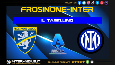 Frosinone-Inter tabellino