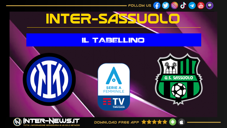 Inter Sassuolo Women 2 4, il tabellino della partita della poule scudetto