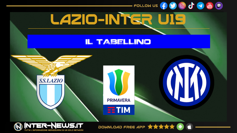Lazio Inter Primavera 4 3: il tabellino della partita della 33ª giornata