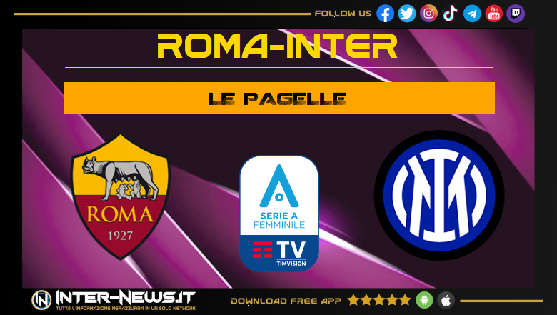 Roma-Inter Women, pagelle