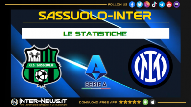 Sassuolo-Inter le statistiche