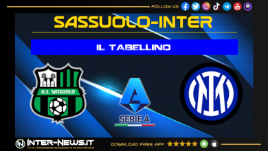 Sassuolo-Inter tabellino
