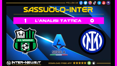 Analisi tattica | Sassuolo-Inter (1-0) - Serie A