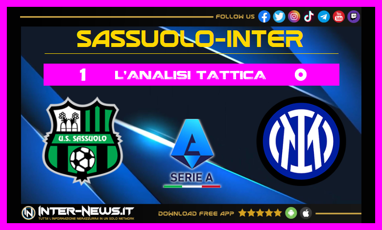 Analisi tattica Sassuolo Inter (1 0): Scudetto significa vacanza per tanti