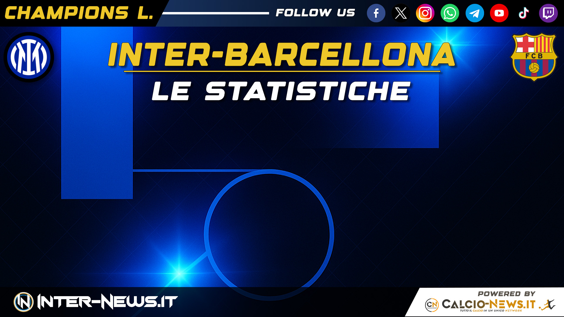 Inter Barcellona 4 3, emozioni e numeri: la semifinale decisa dai dettagli! Le statistiche Inter Barcellona 4 3, emozioni e numeri: la semifinale decisa dai dettagli! Le statistiche