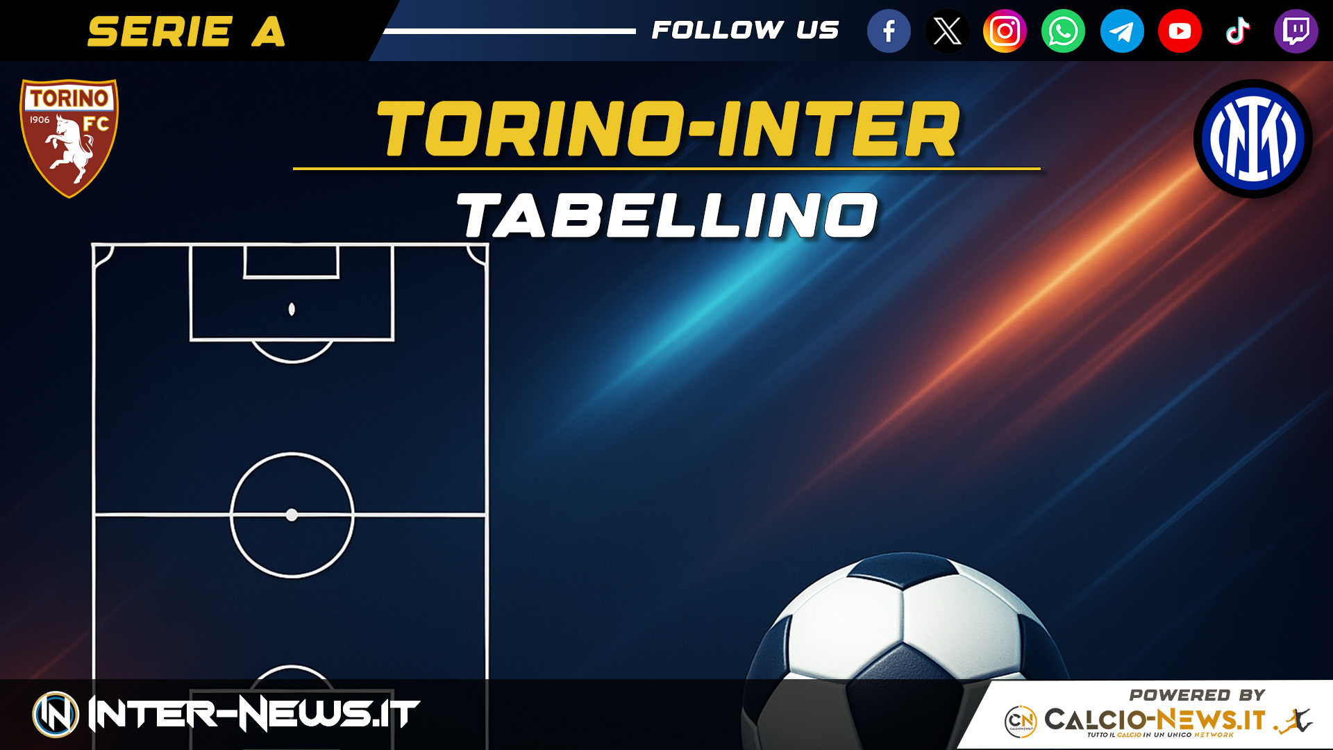 Torino Inter 0 2, il tabellino della partita della 36ª giornata di Serie A Torino Inter 0 2, il tabellino della partita della 36ª giornata di Serie A